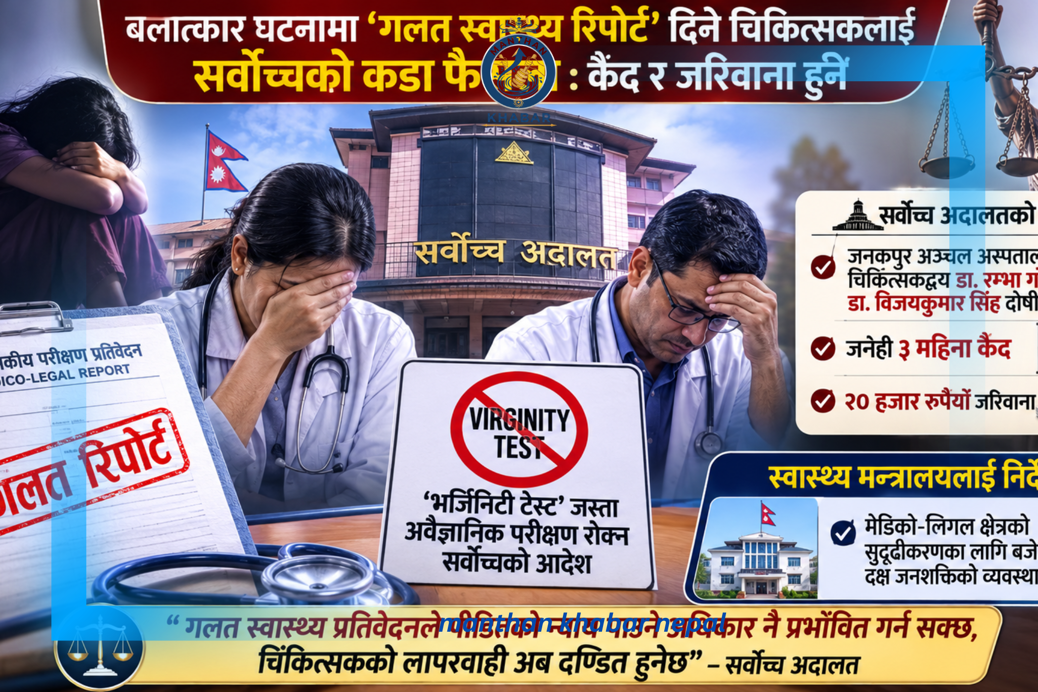 बलात्कार घटनाको स्वास्थ्य परीक्षणमा ‘गलत रिपोर्ट’ दिने चिकित्सकलाई पनि सजाय, सर्वोच्चको कडा फैसला
