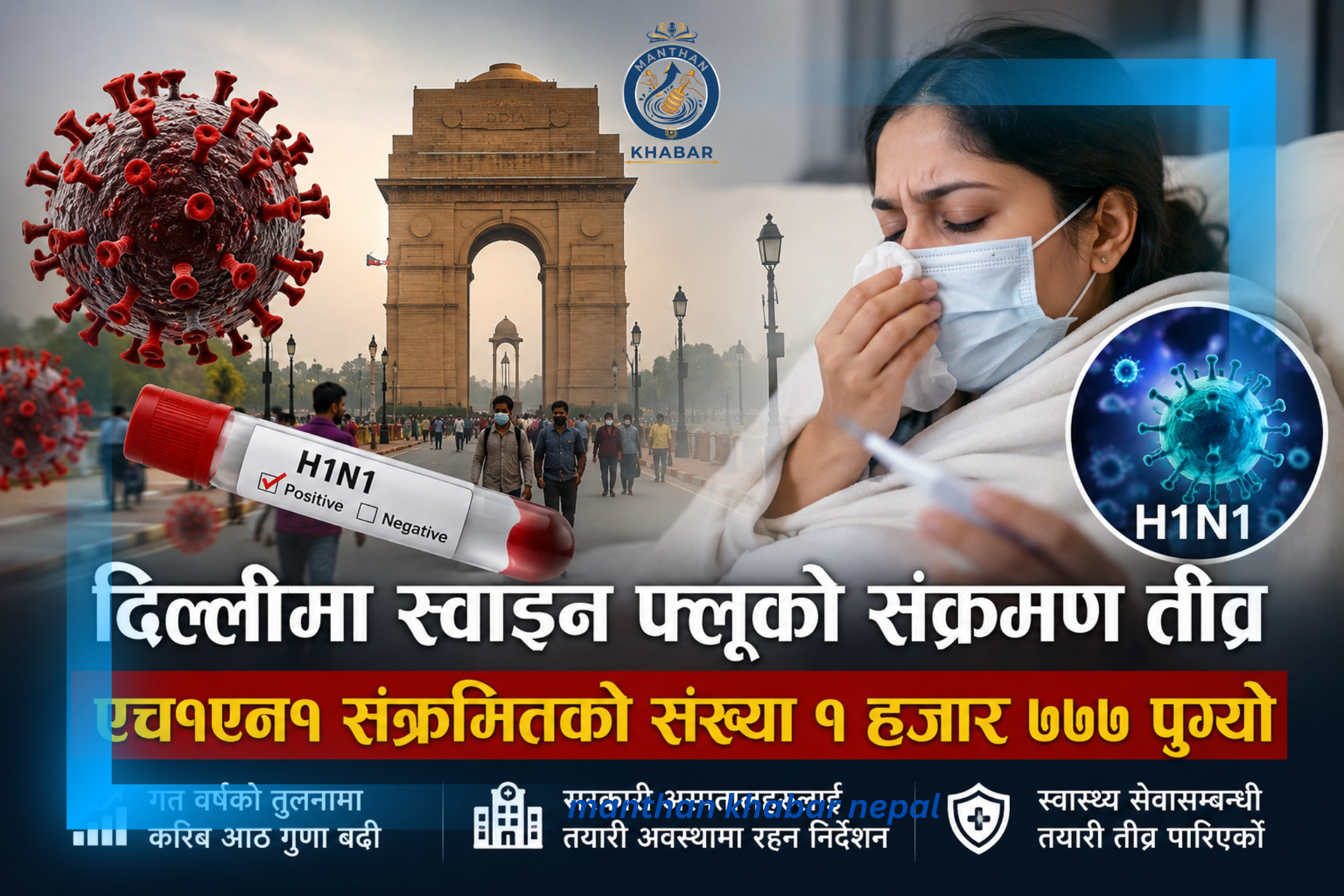 दिल्लीमा स्वाइन फ्लूको संक्रमण तीव्र, एच१एन१ संक्रमितको संख्या १ हजार ७७७ पुग्यो